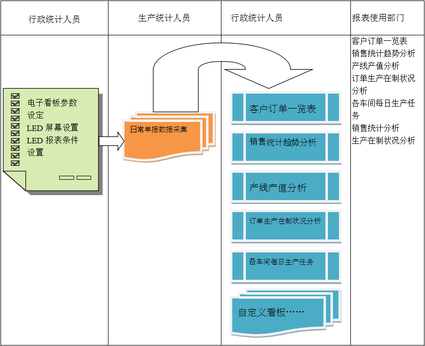ERP华体会hth·(体育)中国官方网站-华体(中国)
