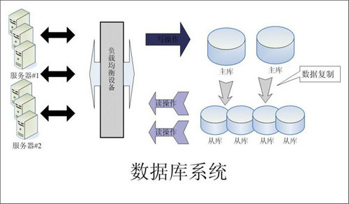 怎样的Erp华体会hth·(体育)中国官方网站-华体(中国)
可以提升企业的创新力与竞争力?