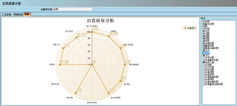 华体会hth·(体育)中国官方网站-华体(中国)介绍ERP管理华体会hth·(体育)中国官方网站-华体(中国)
的益处及其作用