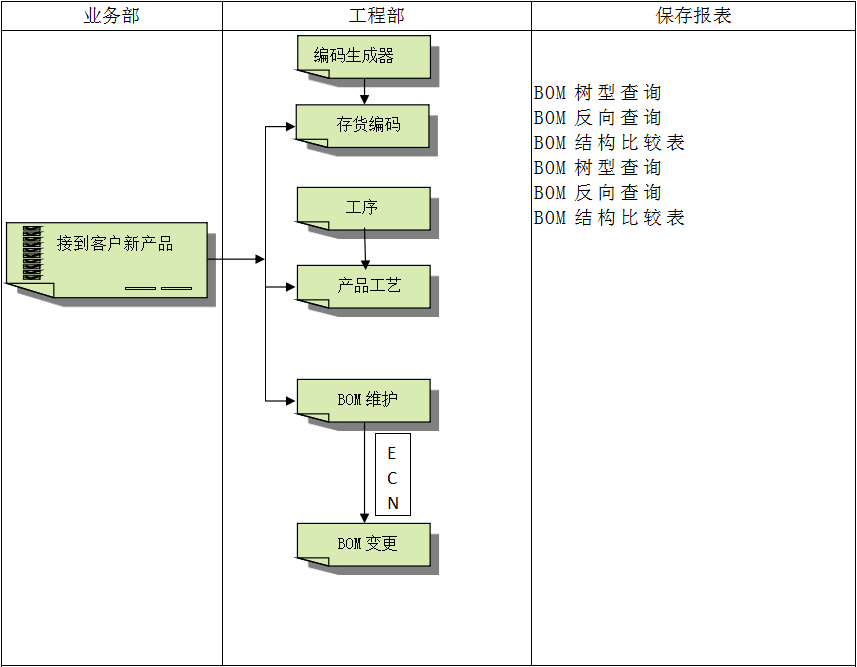 ERP华体会hth·(体育)中国官方网站-华体(中国)
