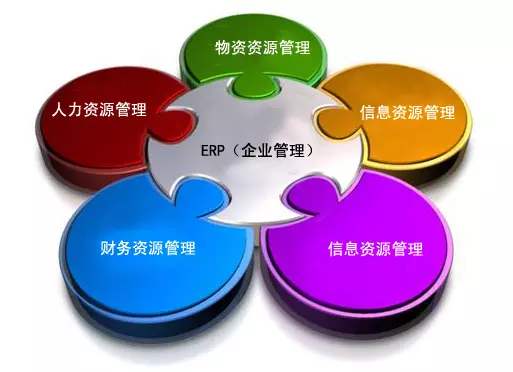 ERP华体会hth·(体育)中国官方网站-华体(中国)
