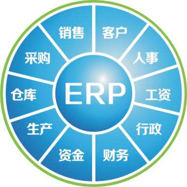 erp企业管理华体会hth·(体育)中国官方网站-华体(中国)
