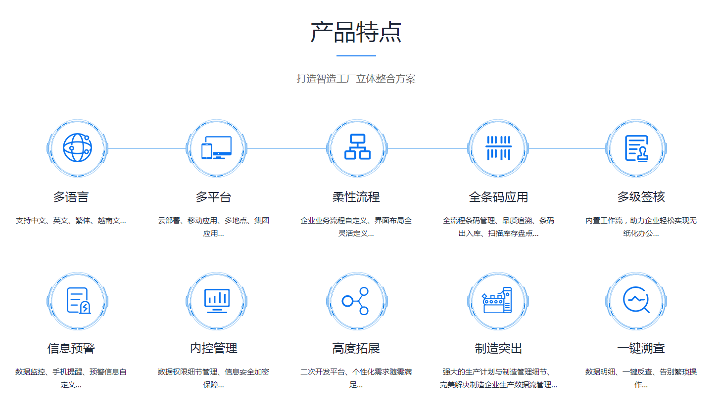 ERP华体会hth·(体育)中国官方网站-华体(中国)
