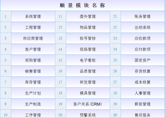 ERP华体会hth·(体育)中国官方网站-华体(中国)
