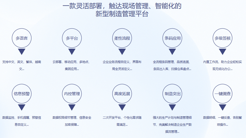 华体会hth·(体育)中国官方网站-华体(中国)S9 ERP华体会hth·(体育)中国官方网站-华体(中国)
