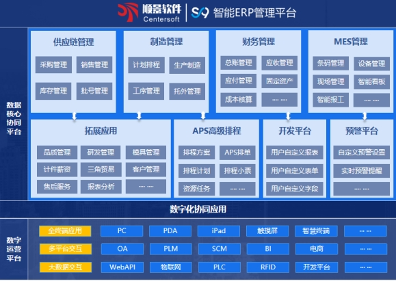 华体会hth·(体育)中国官方网站-华体(中国)软件